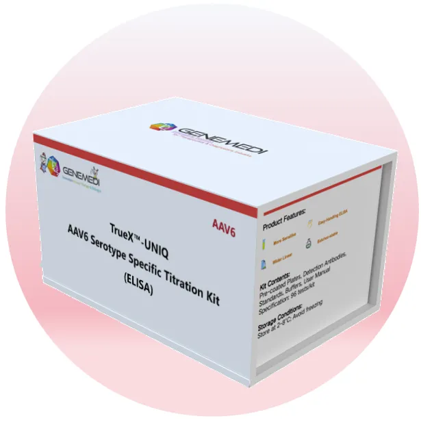 TrueX<sup>®</sup> - UNIQ AAV5 Serotype Specific Titration Kit (ELISA)