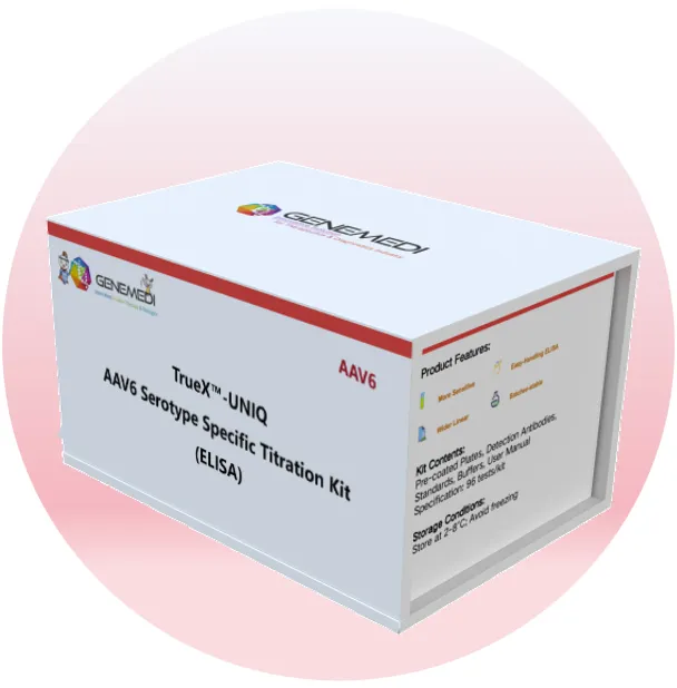 TrueX<sup>®</sup> - UNIQ AAV6 Serotype Specific Titration Kit (ELISA)